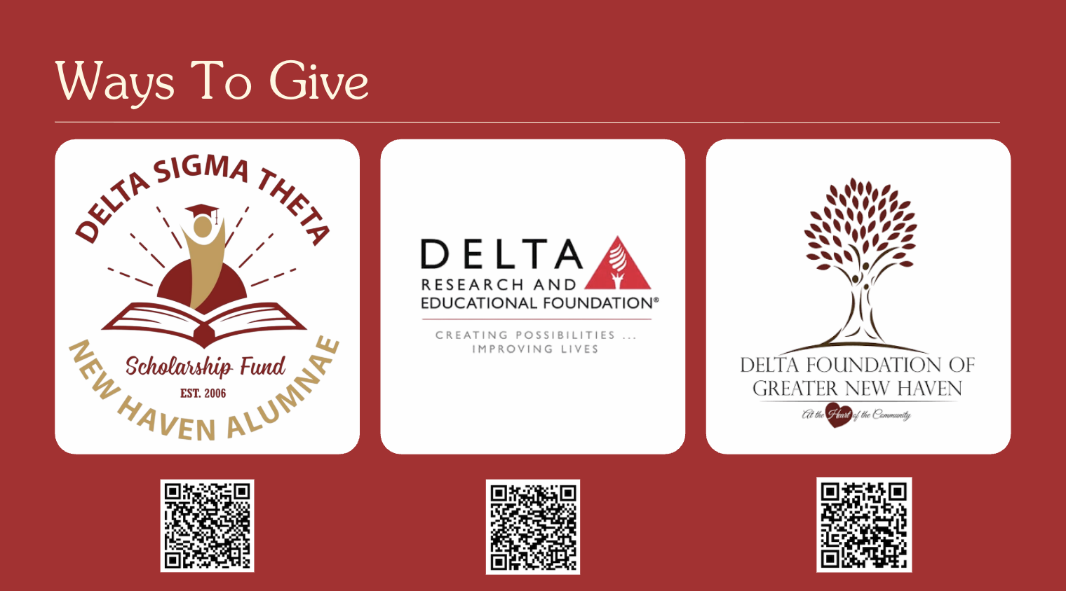 NHACWaysToGive
